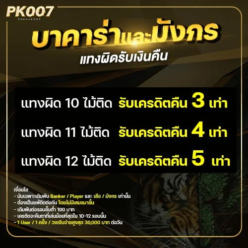 โปรโมชั่นเกมส์บาคาร่าและเสือมังกรแทงผิดรับเงินคืน